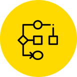 AWS IoT Analytics